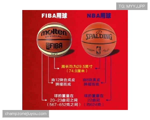 加时赛规则是什么?NBA与FIBA加时赛机制解析 加时赛规则是什么?NBA与FIBA加时赛机制解析