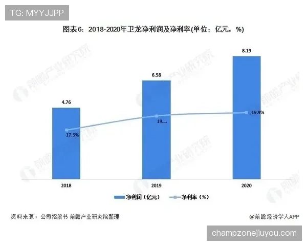 曼联重返欧冠难度加大,当前竞争格局变化考验球队后续表现 曼联重返欧冠难度加大,当前竞争格局变化考验球队后续表现