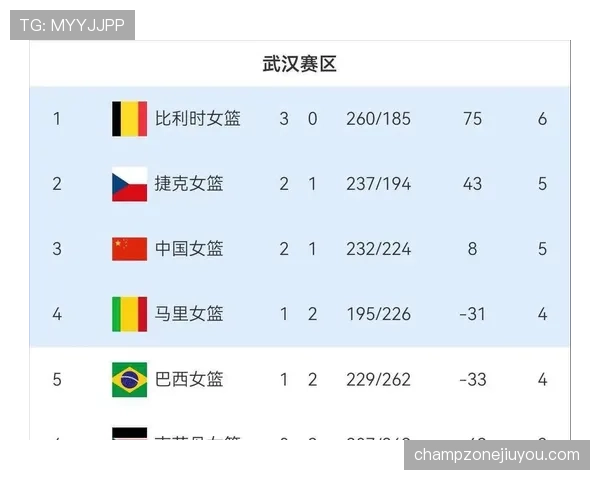 日本队2026世界杯预选赛晋级前景分析 亚洲劲旅能否连续八届闯入正赛 日本队2026世界杯预选赛晋级前景分析 亚洲劲旅能否连续八届闯入正赛