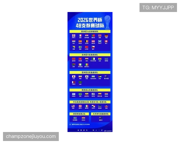 2026世界杯跨时区比赛对赛程编排有什么规则 2026世界杯跨时区比赛对赛程编排有什么规则